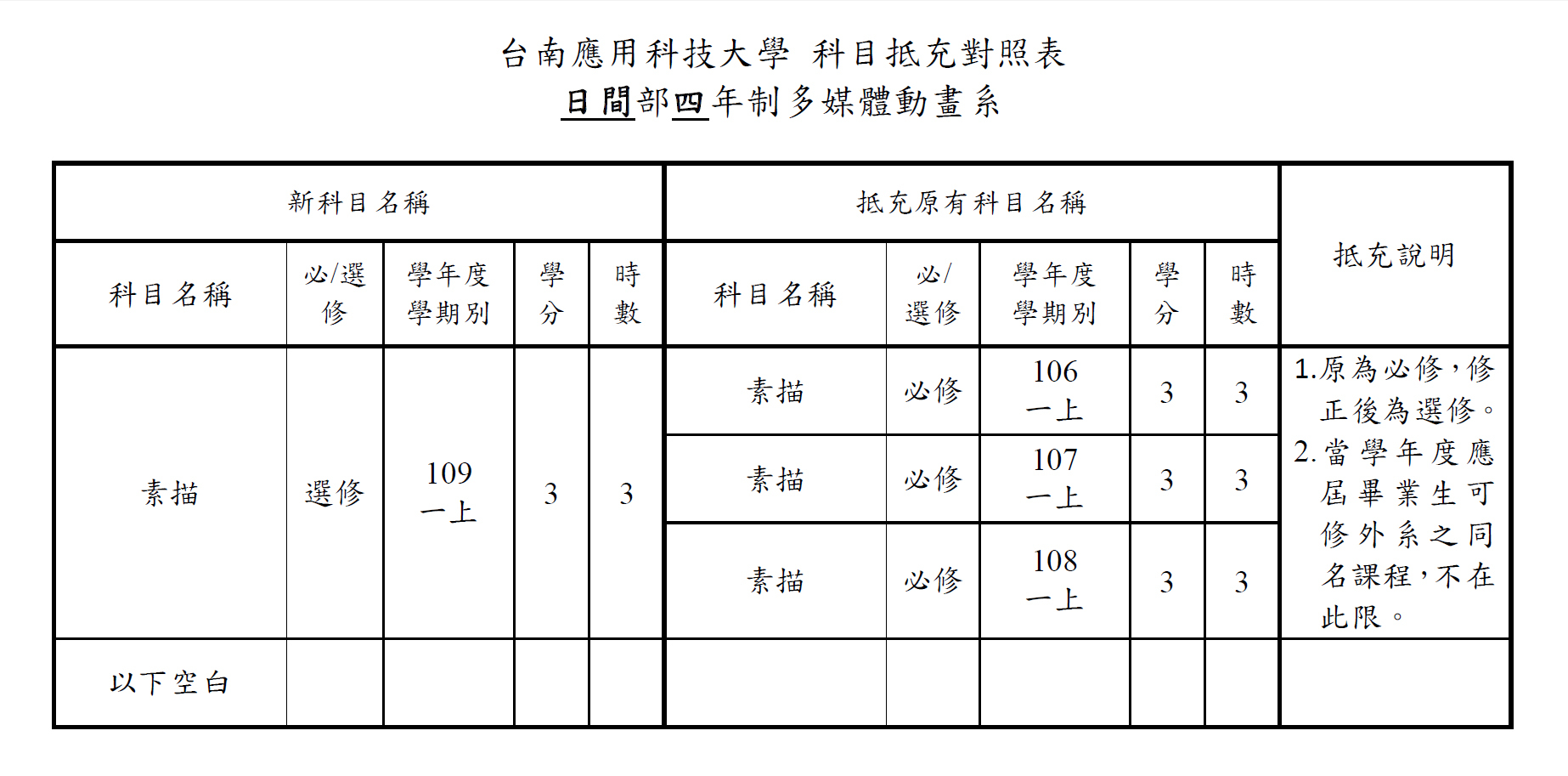 科目抵充對照表-素描