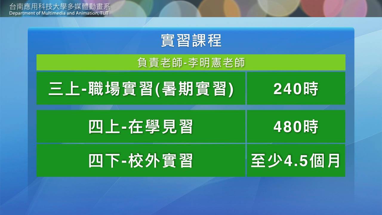 2021-03-08-15-109學年度第二學期系集會圖片