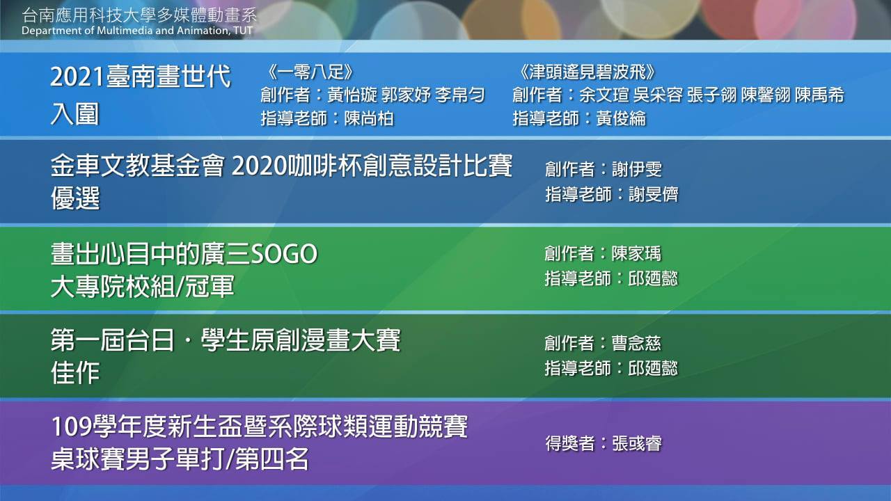 2021-03-08-15-109學年度第二學期系集會圖片