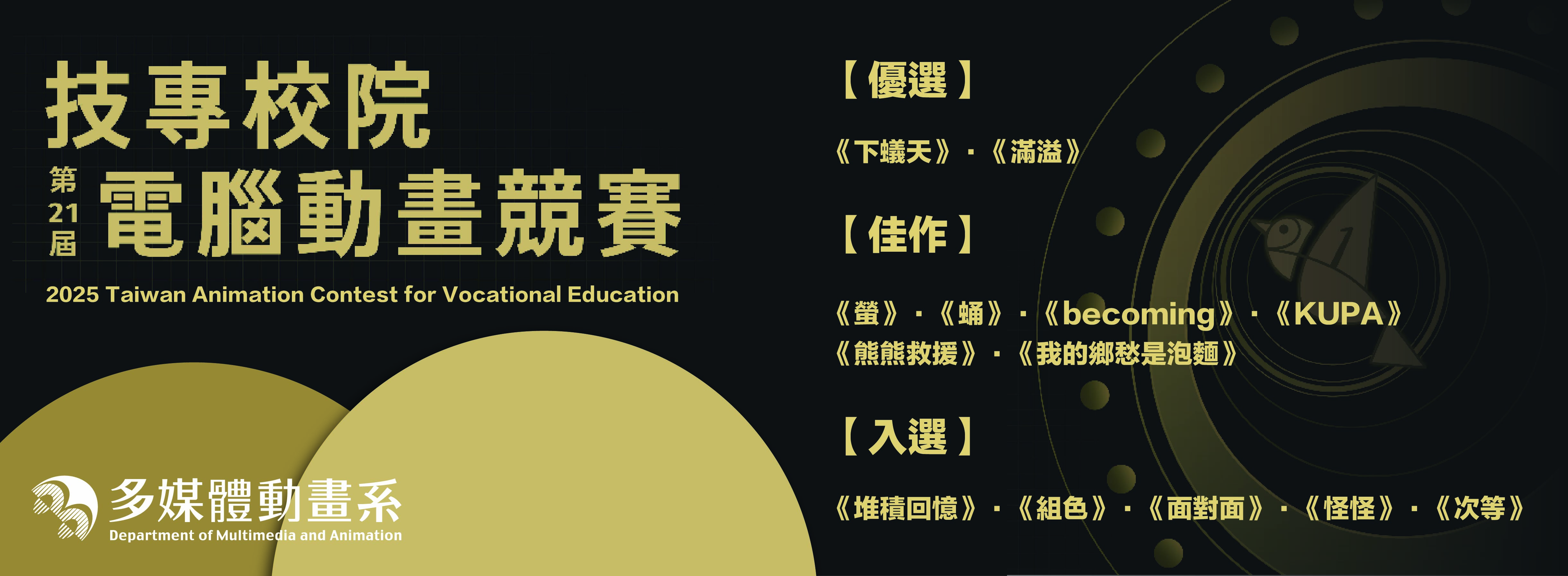 2025雲科得獎名單